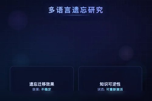 LLM多语言遗忘：跨语言迁移、动态与可逆性研究