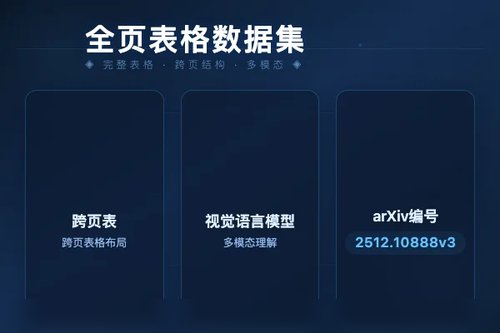 PubTables-v2：面向全页与多页表格抽取的大型数据集发布