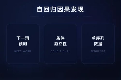 自回归模型通过下一词预测隐式发现因果图