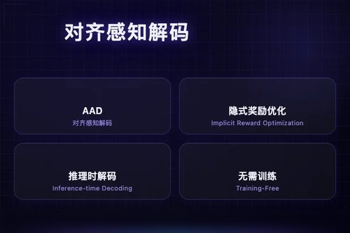 对齐感知解码实现大语言模型推理时隐式奖励优化