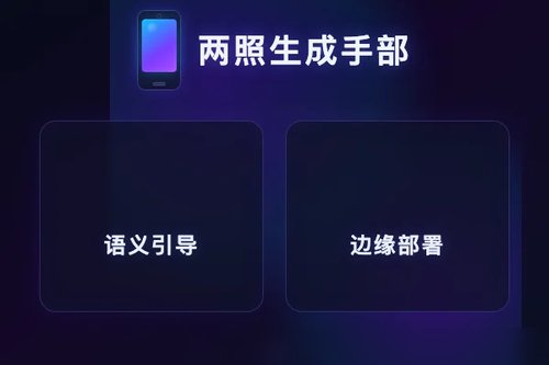 PHAF新方法：两张照片即可生成个性化手部逼真头像并实时部署