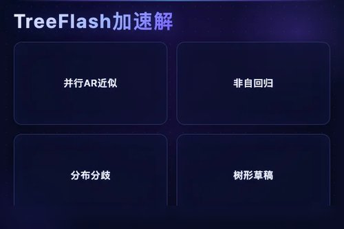 TreeFlash并行AR近似方法加速推测解码