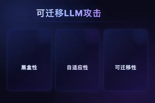 黑盒自适应可迁移攻击：突破LLM安全护栏