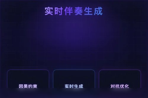 LiveBand 高保真因果对抗实时音频伴奏生成器