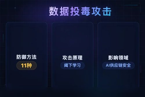 Phantom Transfer数据投毒攻击：已知毒源仍无法被过滤
