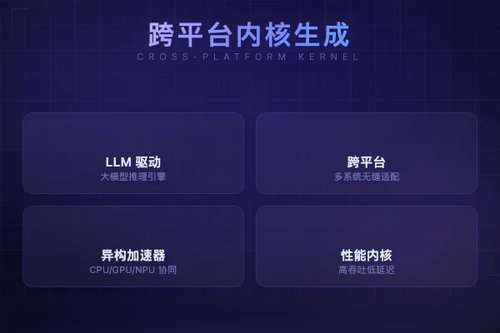 KForge：LLM驱动的跨平台AI加速器内核生成