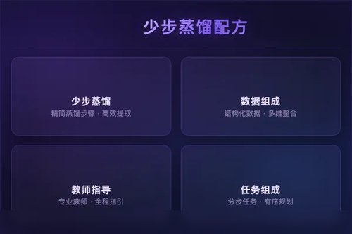 Qwen-Image-Flash：少步蒸馏训练配方超越设计目标