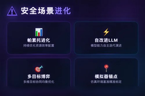 EvoDrive：帕累托进化结合自改进LLM生成自动驾驶安全关键场景