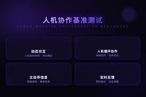 DeskCraft 提出专业工作流与人类协作的桌面智能体基准测试