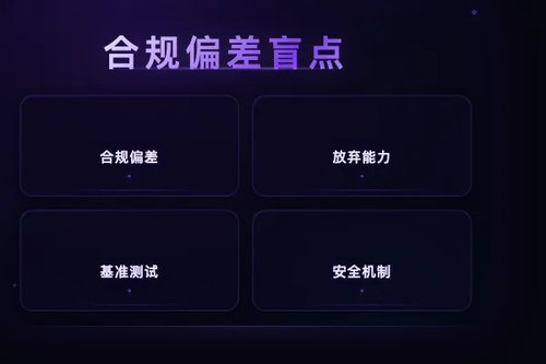 自主智能体基准测试忽略放弃能力：合规偏差需纳入评估