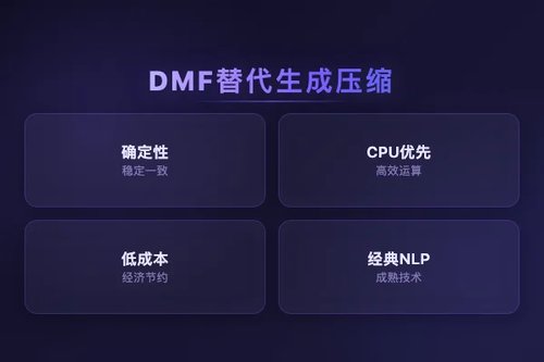 DMF：以CPU优先的确定性记忆框架替代LLM生成式压缩