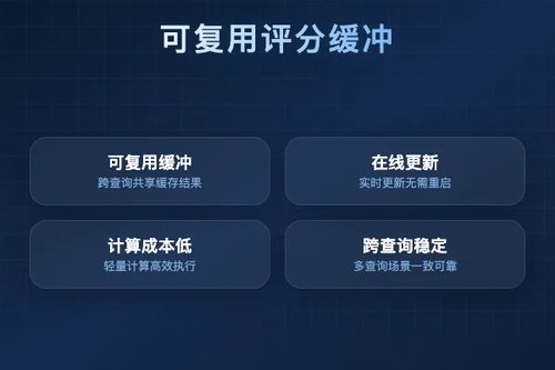 ARBOR用可复用评分缓冲实现搜索智能体在线过程奖励