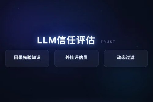 CauTion方法：判断何时信任LLM进行集成因果发现