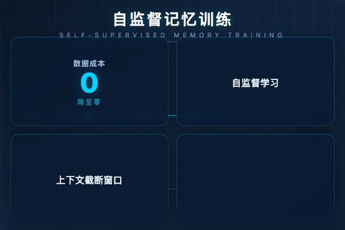 MemTrain自监督上下文记忆训练降低长程LLM代理数据成本