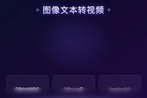 字节跳动发布Bernini-R-Diffusers图像文本转视频模型