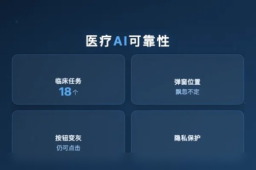 MedCUA-Bench：评估临床AI代理在医疗GUI可靠性的基准