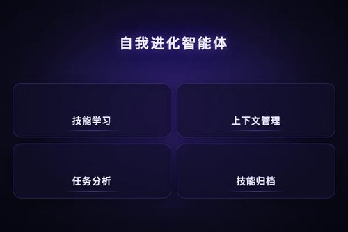 EvoDS：自我进化数据科学智能体实现技能学习与上下文管理