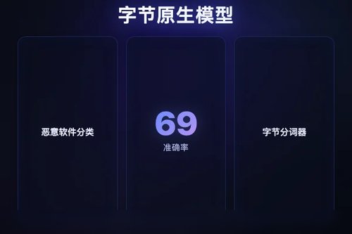 首个字节原生大语言模型实现原始字节直接理解与应答