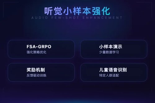 FSA-GRPO：强化学习教听觉LLM利用小样本演示