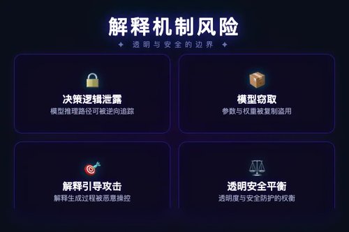 图神经网络解释机制或加剧决策逻辑泄露与模型窃取风险