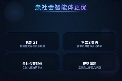 机制设计不足以让LLM智能体合作，亲社会智能体更优