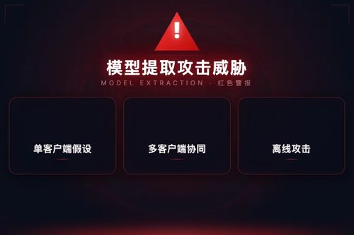 模型提取攻击绕过单客户端防御假设，威胁军事C2系统