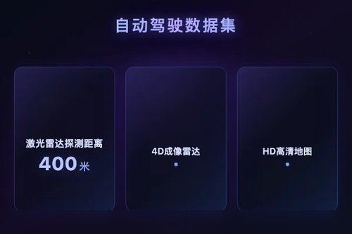 KITScenes发布多模态自动驾驶数据集：400米激光雷达与4D成像雷达