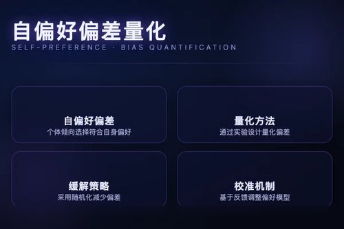 LLM评审者自偏好偏差的量化与缓解方法