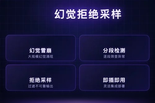 利用幻觉拒绝采样，大模型实现长文本可靠生成