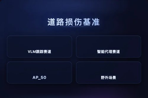 WildRoadBench 提出无人机道路损伤视觉定位基准测试