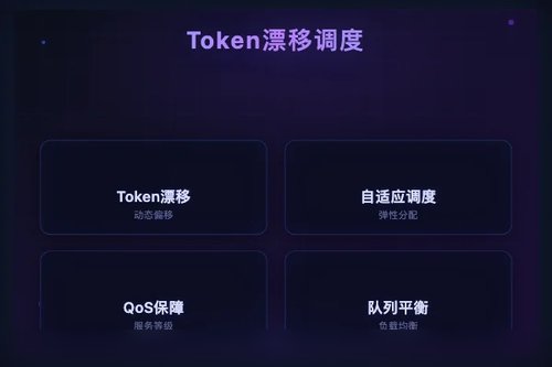 DriftSched：面向多租户GPU推理的运行时Token漂移自适应QoS调度
