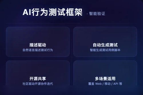 微软开源自适应评估框架，支持文本描述生成AI行为测试
