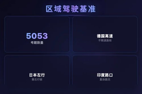 GeoDrive-Bench 提出区域特定自动驾驶多模态推理评估基准