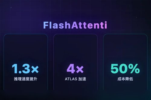 Together AI 发布 FlashAttention-4，Blackwell 上推理速度提升 1.3 倍