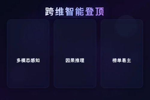 跨维智能登顶WorldArena，世界模型榜单易主