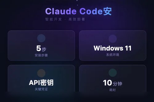 5步搞定Windows安装Claude Code（亲测有效）