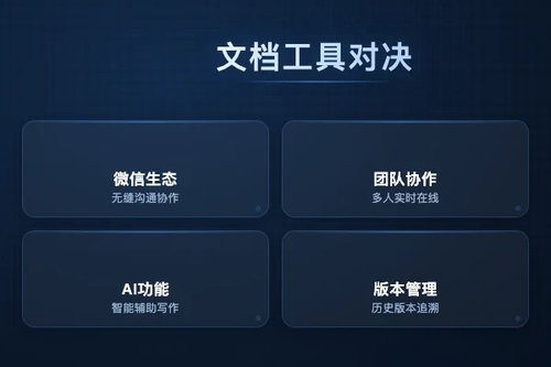 腾讯文档 vs 飞书文档：哪个更好用？实测对比