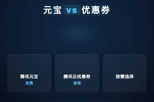 腾讯元宝vs腾讯云优惠券，哪个更划算？
