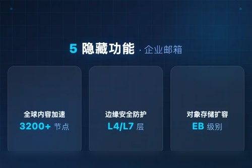 腾讯企业邮箱5个隐藏功能亲测必看