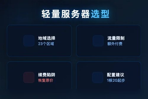 腾讯云轻量服务器怎么选？2026新手必看3步避坑指南