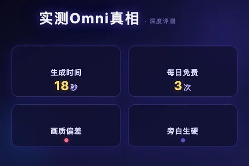 实测Gemini Omni Reddit讨论：踩过的坑与真相
