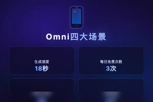 亲测Gemini Omni在哪里使用？这4个场景效果最炸裂