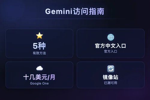 Gemini地区不支持怎么解决？2026年5种有效方法实测