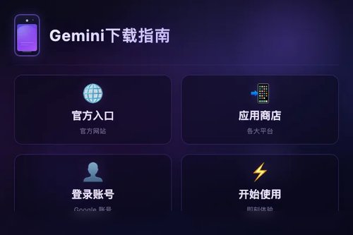 Gemini下载怎么用？3个步骤搞定