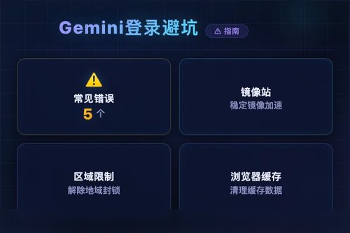 Gemini登录避坑：5个常见错误与正确登录方法