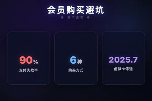 2026实测6种ChatGPT会员购买方式，价格与避坑实测