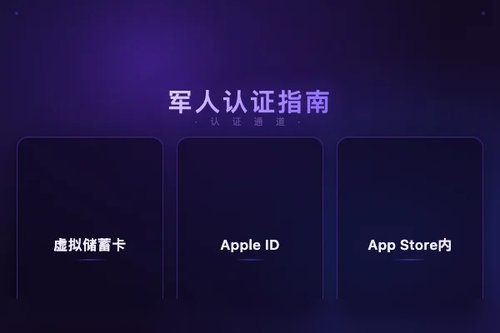 亲测有效！ChatGPT军人认证全流程实操指南