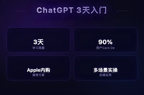 ChatGPT使用教程怎么学？3天从入门到实操全流程