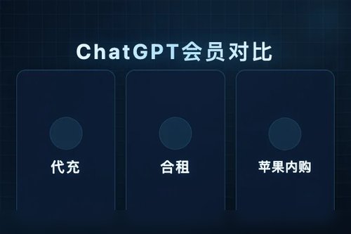 ChatGPT会员购买怎么选？代充、合租、苹果内购对比