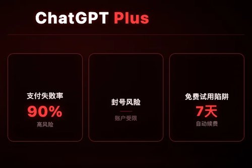 别被坑！ChatGPT Plus免费背后的5个真相